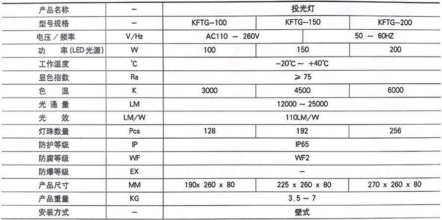 技術(shù)參數(shù)-Technical-parameter(3)-3.jpg